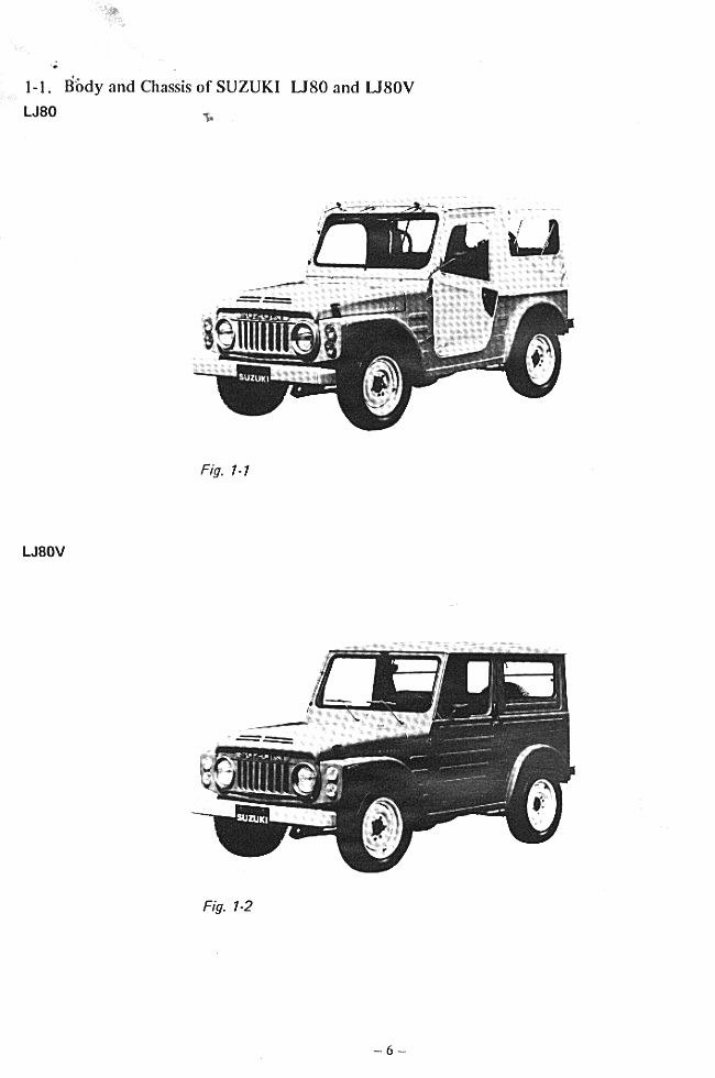 SUZUKI LJ80 / LJ80V Service & Repair Manual (1978 1979 1980 1981)