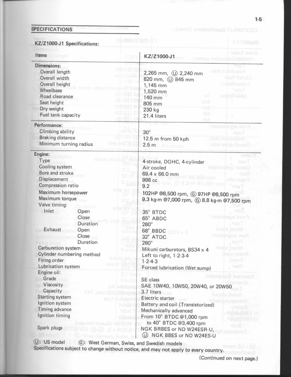 Kawasaki KZ1100 Z1100 1981-1983 Service Repair Manual