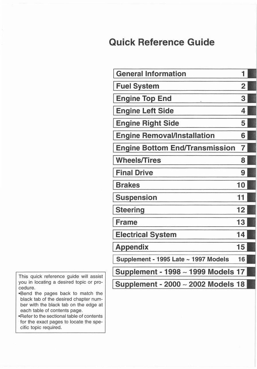 Kawasaki Bayou 220 19882002 Repair Service Manual