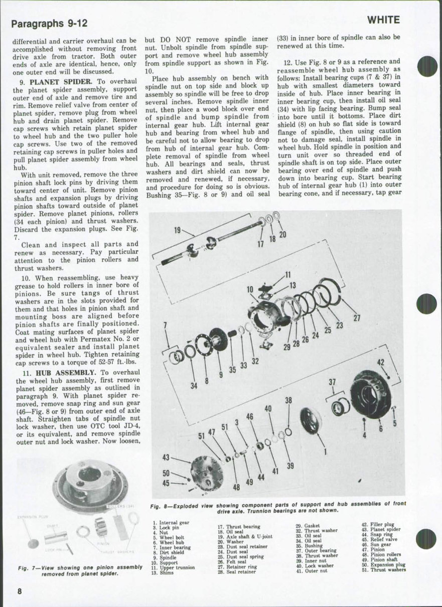 White 2-70 / 2-85 / 2-105 / 2-150 Tractor Service & Repair Manual