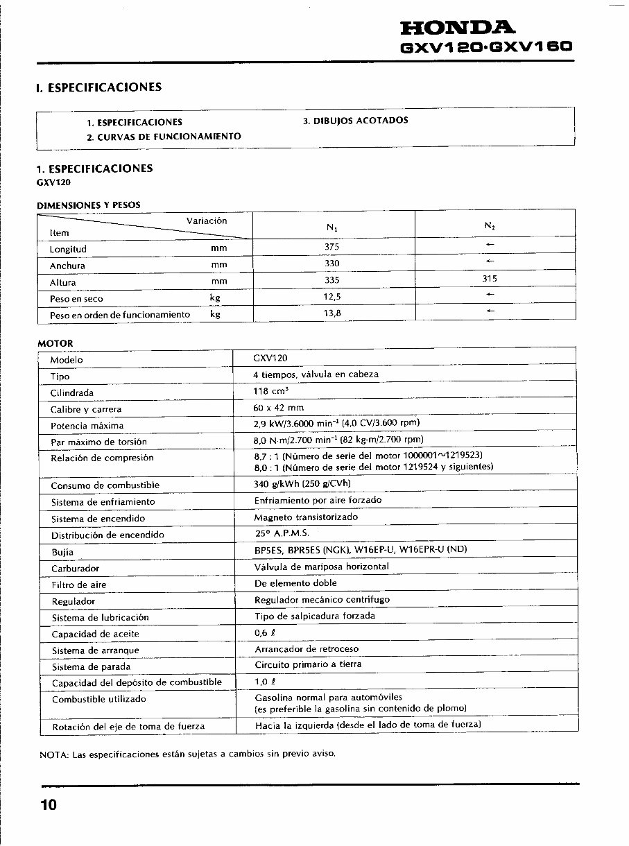 Honda GXV120, GXV160 Engine Complete Service Repair Manual