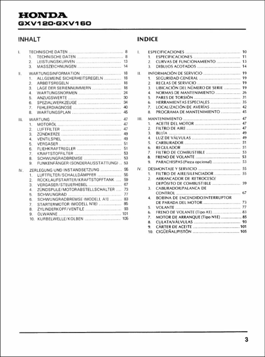 Honda GXV160 Service Repair Manual