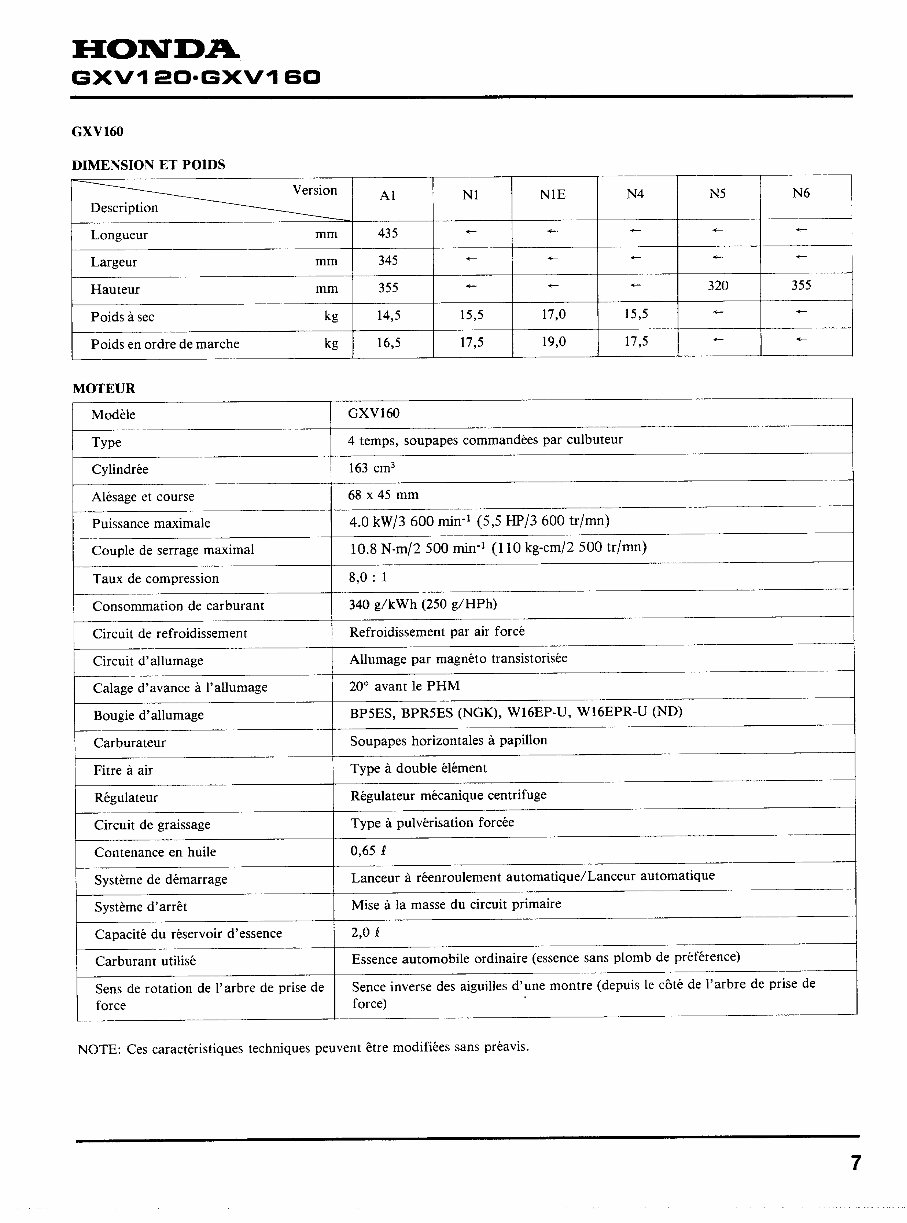 Honda GXV160 Service Repair Manual