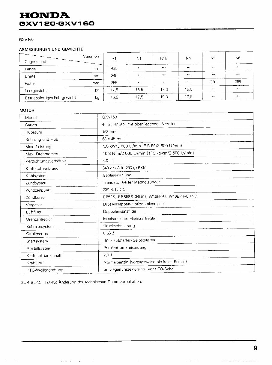 Honda GXV160 Service Repair Manual