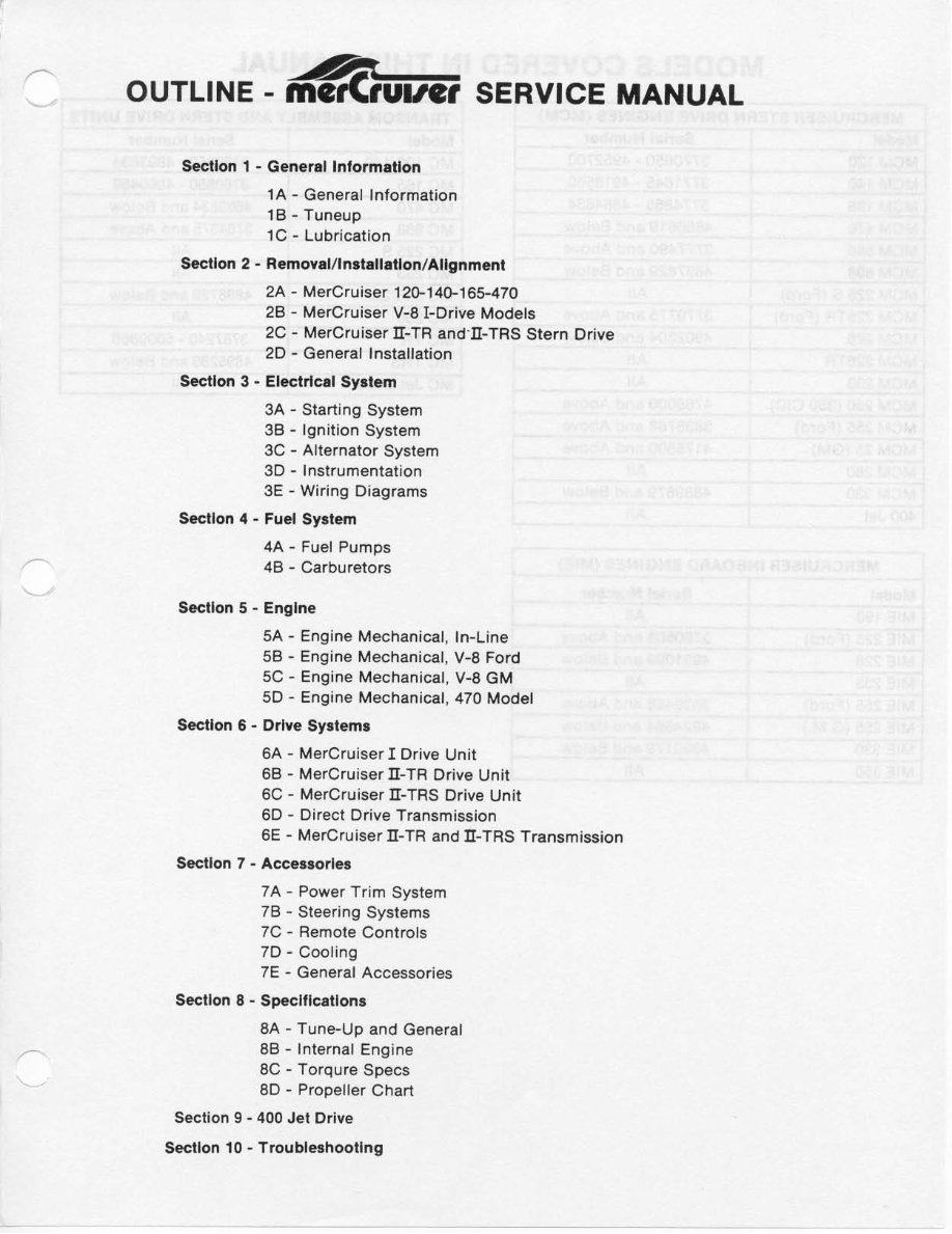 MerCruiser Service Manual 02 19741977 Engines & Drives