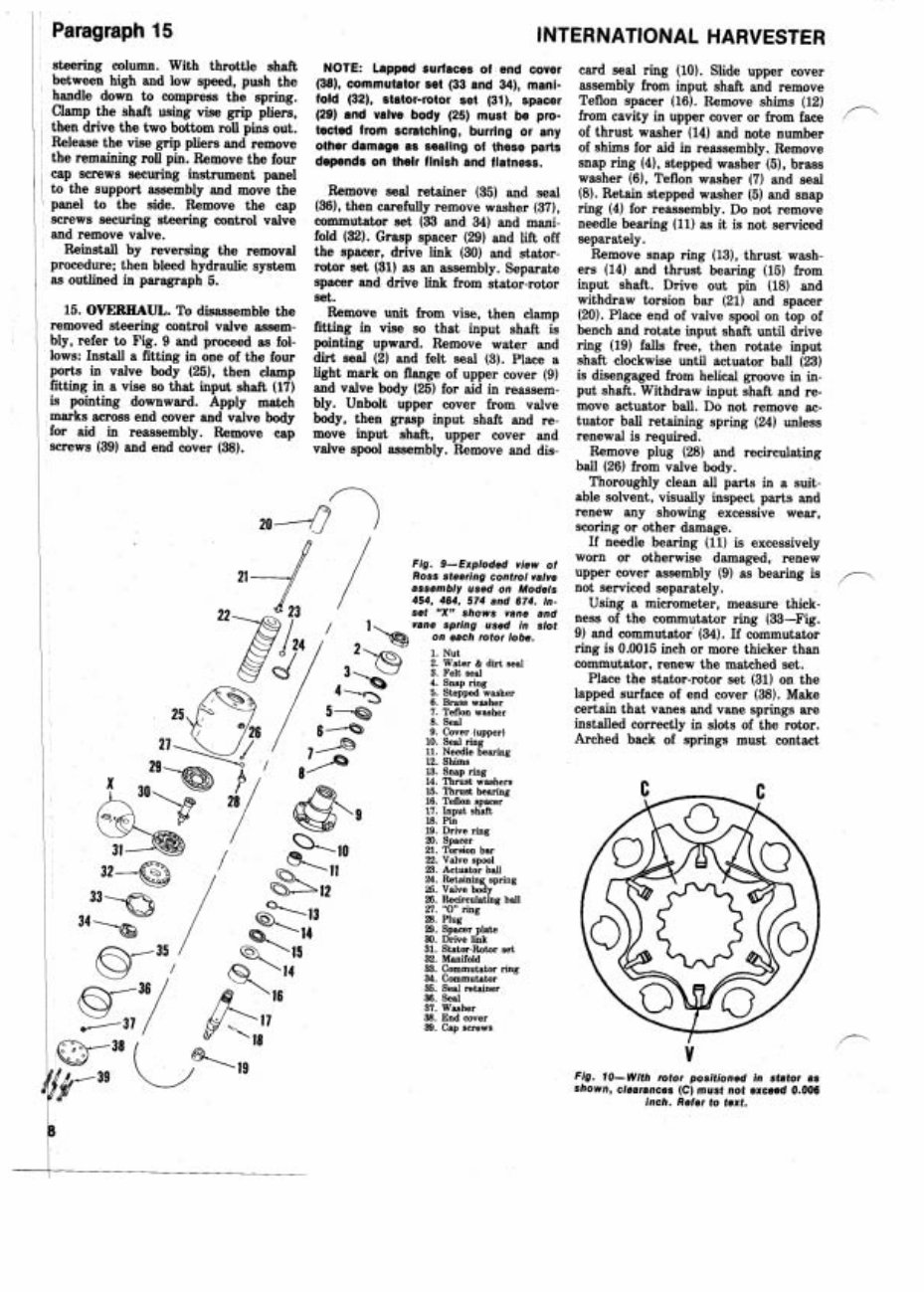 IH International Harvester 584 Repair Service Manual