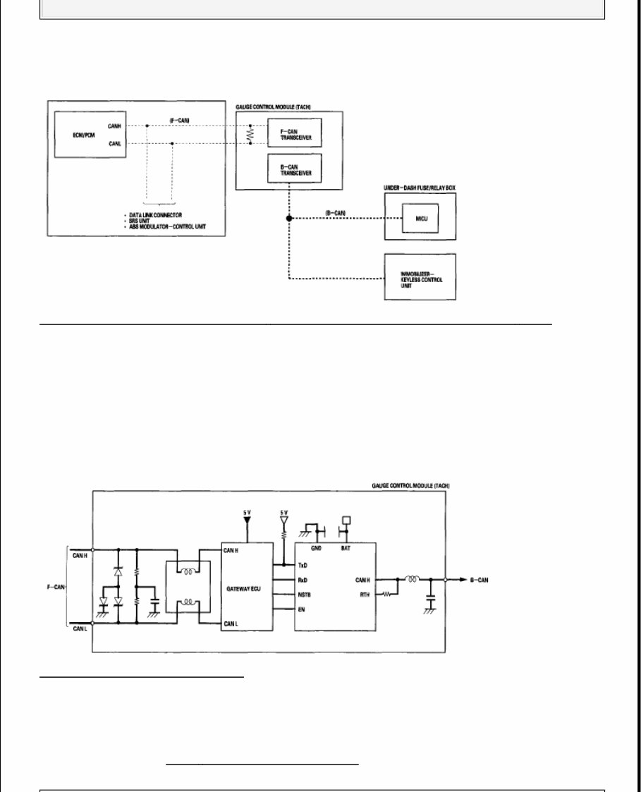 2007 Honda Civic Service & Repair Manual Software
