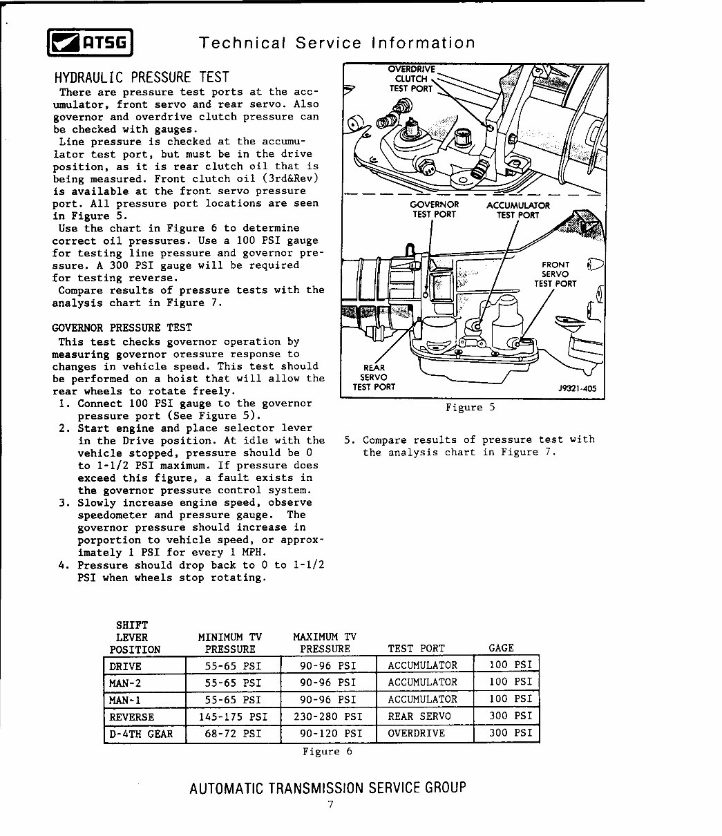 CHRYSLER JEEP 42RE Automatic Transmission REBUILD Manual