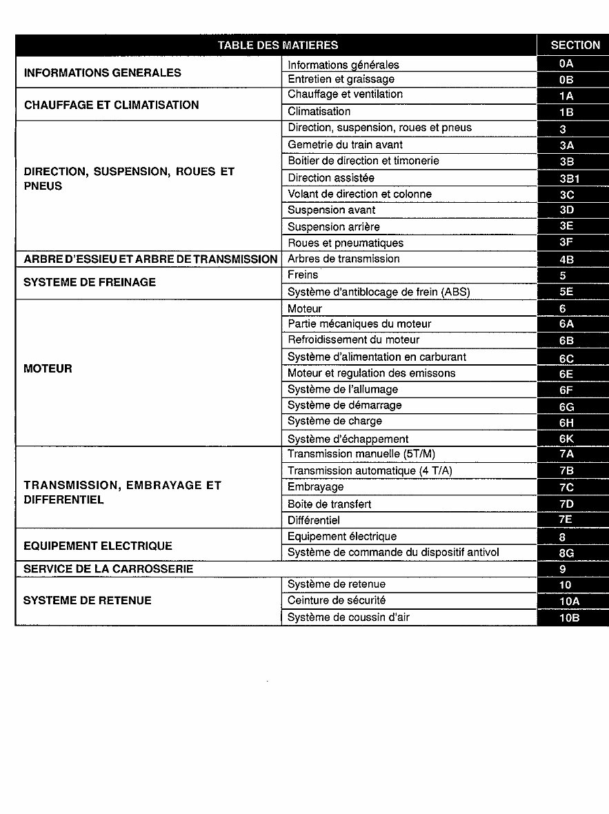Suzuki Jimny SN413 Manual Manuals Online