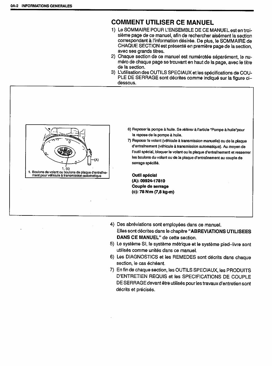Suzuki Jimny SN413 Manual Manuals Online