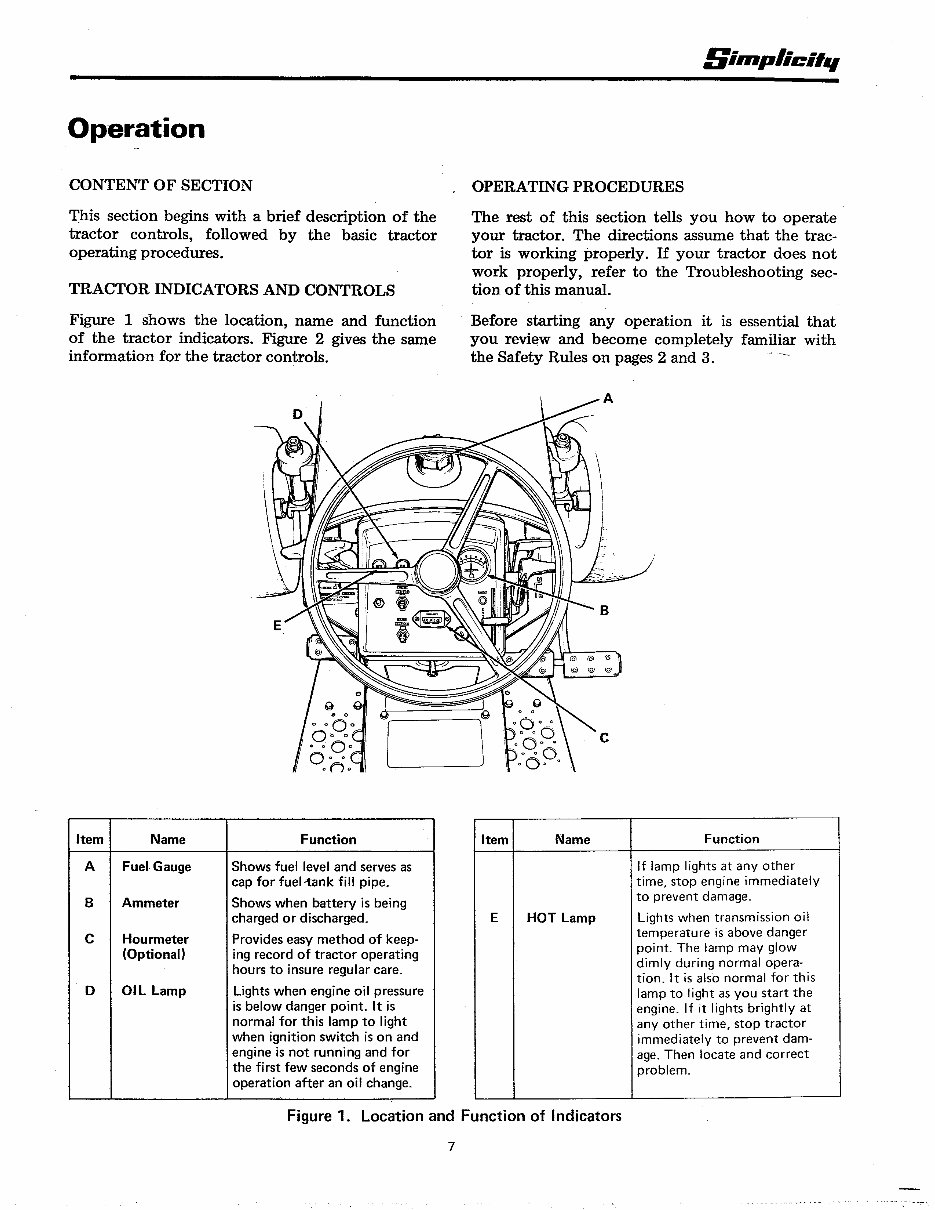 Simplicity 9020 Power Max Tractor Operators Owner Instruction Manual