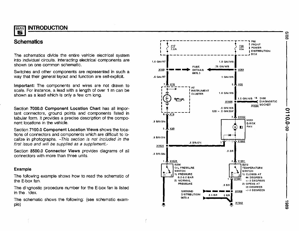 Bmw 525i/535i (E34) Wiring Diagram 1988-1995