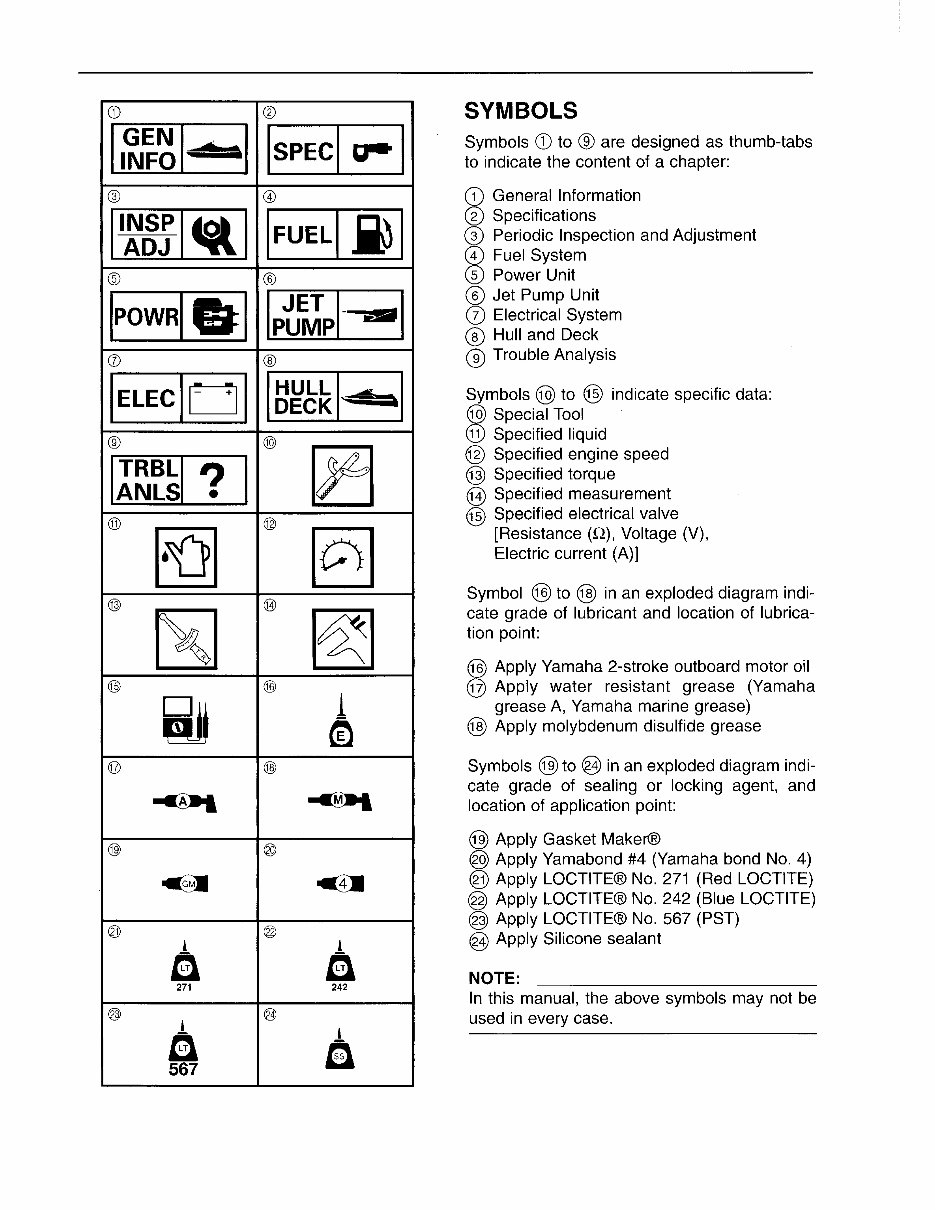 1999 2000 Yamaha LS2000 JET BOAT Repair Service Professional Shop Manual