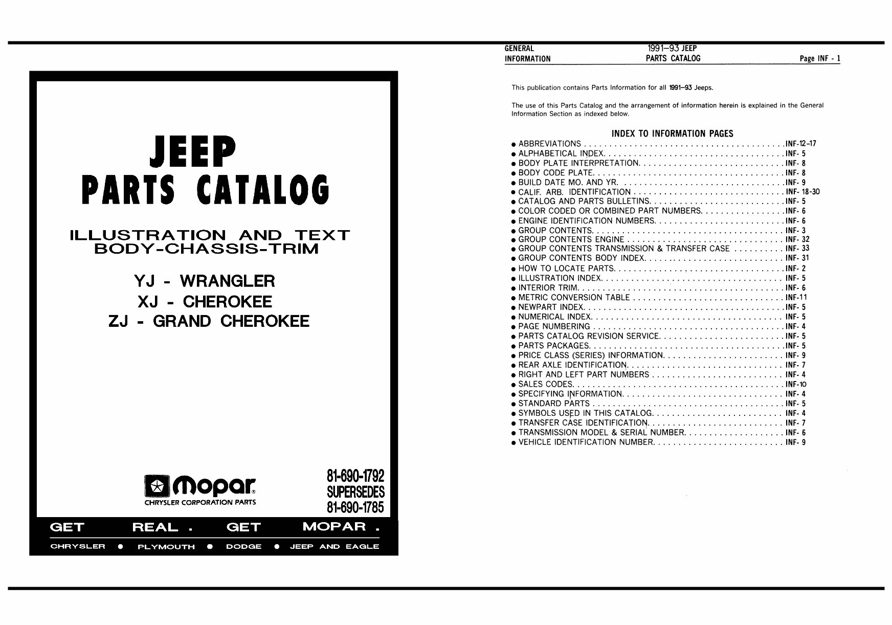 JEEP WRANGLER YJ Replacement Parts Manual 1991-1993