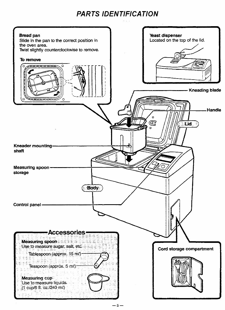 Panasonic bread store machine parts