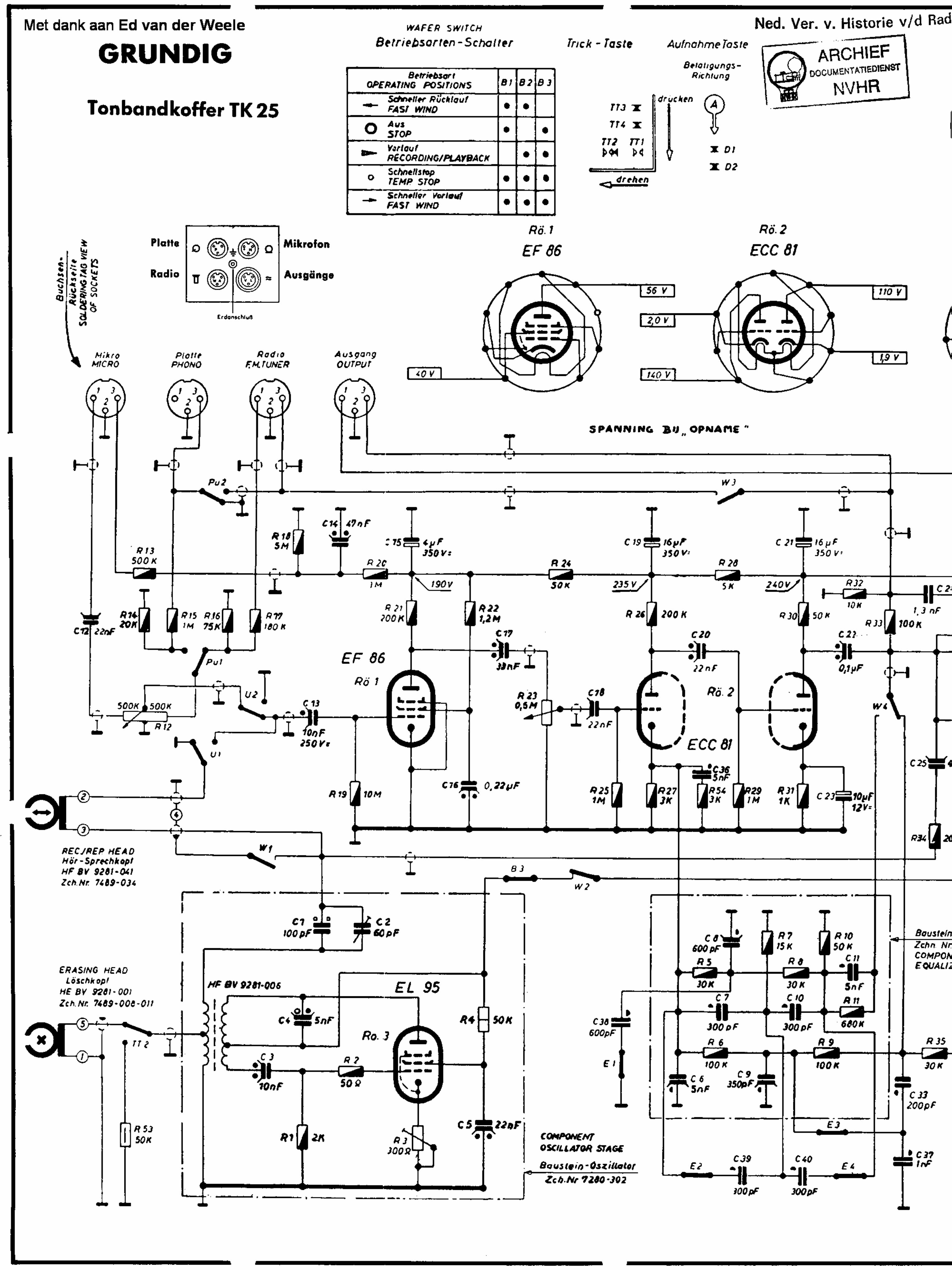 GRUNDIG TK20/24/24 TM20 TAPE RECORDER Repair Manual