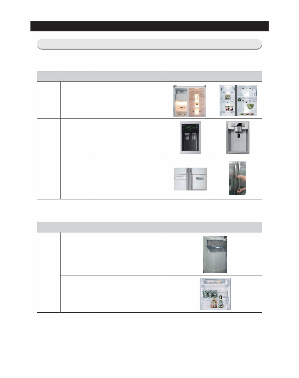 Samsung RS22HDHPNWW RS22HDHPNBC RS22HDHPNSR Service Manual