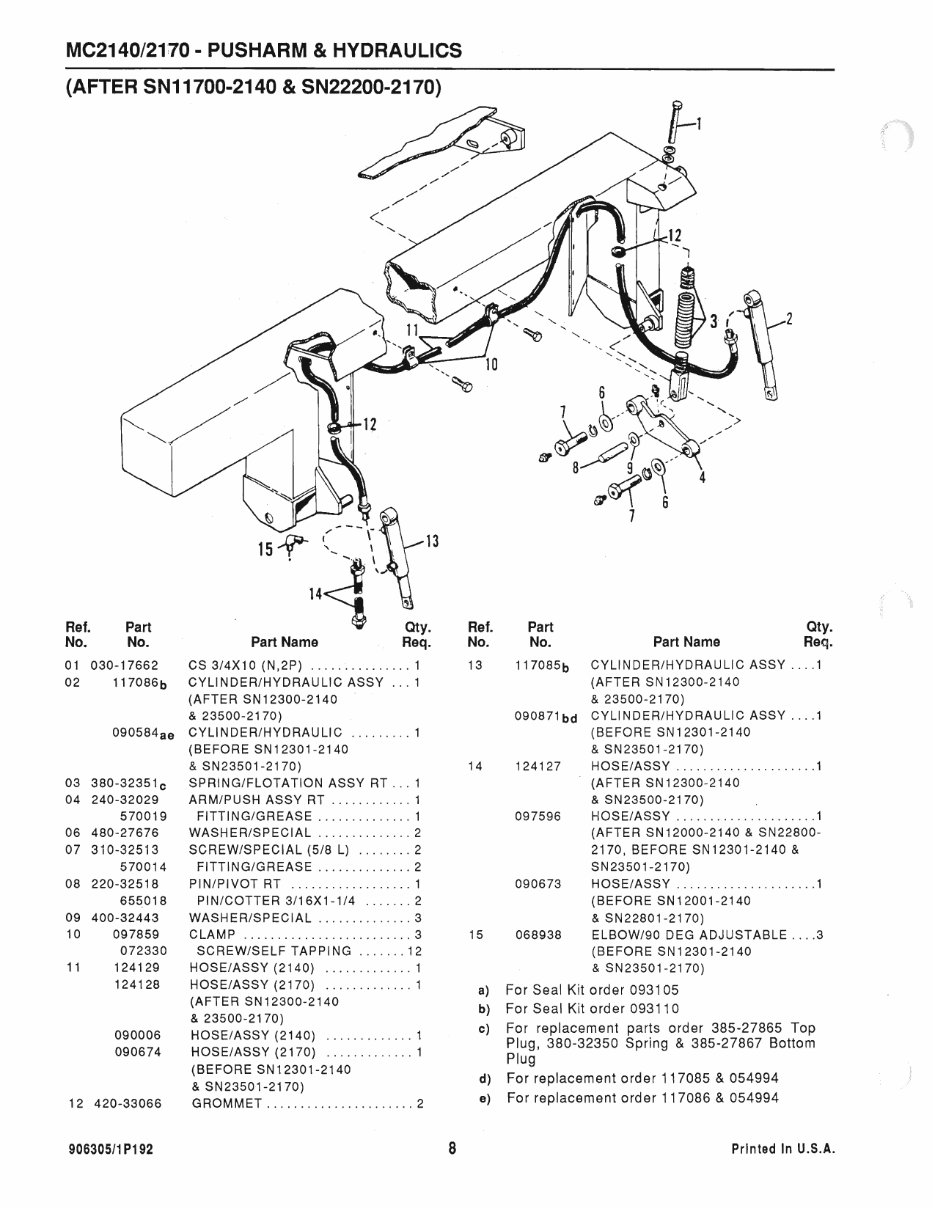 Gehl 2140 / 2170 Mower Conditioner Parts Manual