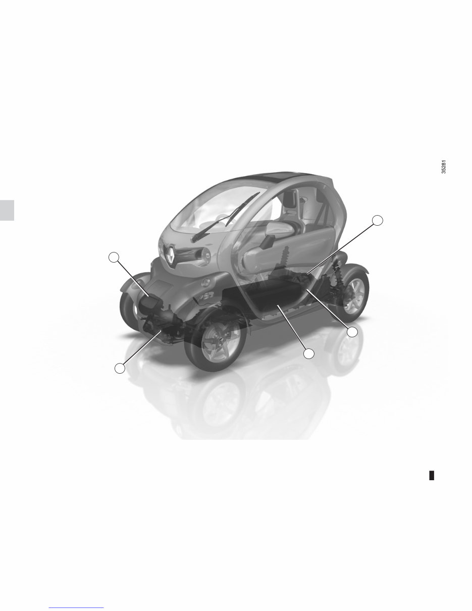 Renault TWIZY ZE Drivers Handbook Manual Manuals Online