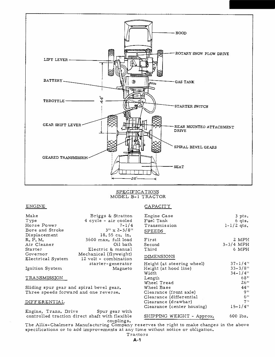 Allis Chalmers B Series Tractor Repair Manual - EManualOnline