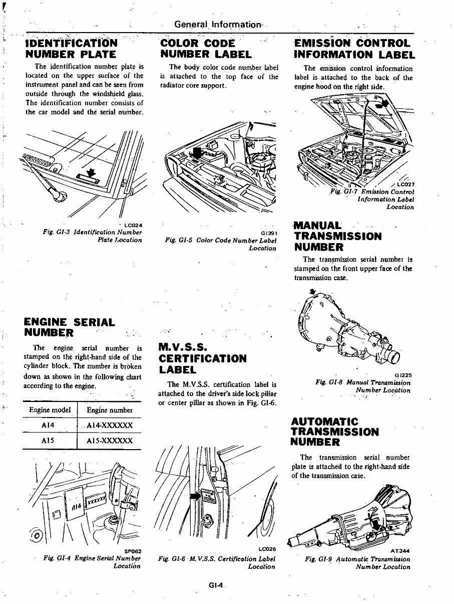 DATSUN 210 Model B310 Series Service Repair Manual 1979 ONWARD