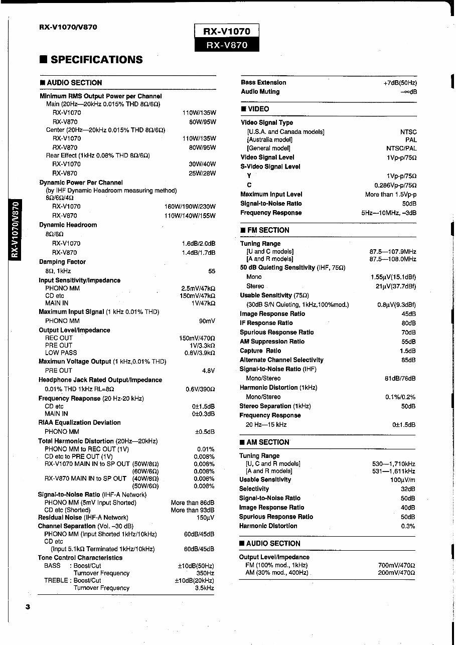 YAMAHA RX-V1070/V870 Service Manual