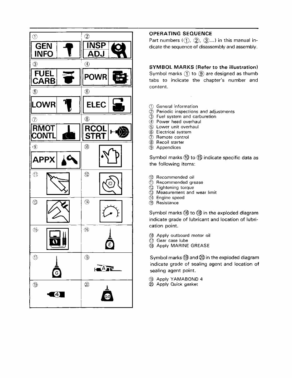 1989 Yamaha 30 HP outboard service repair manual