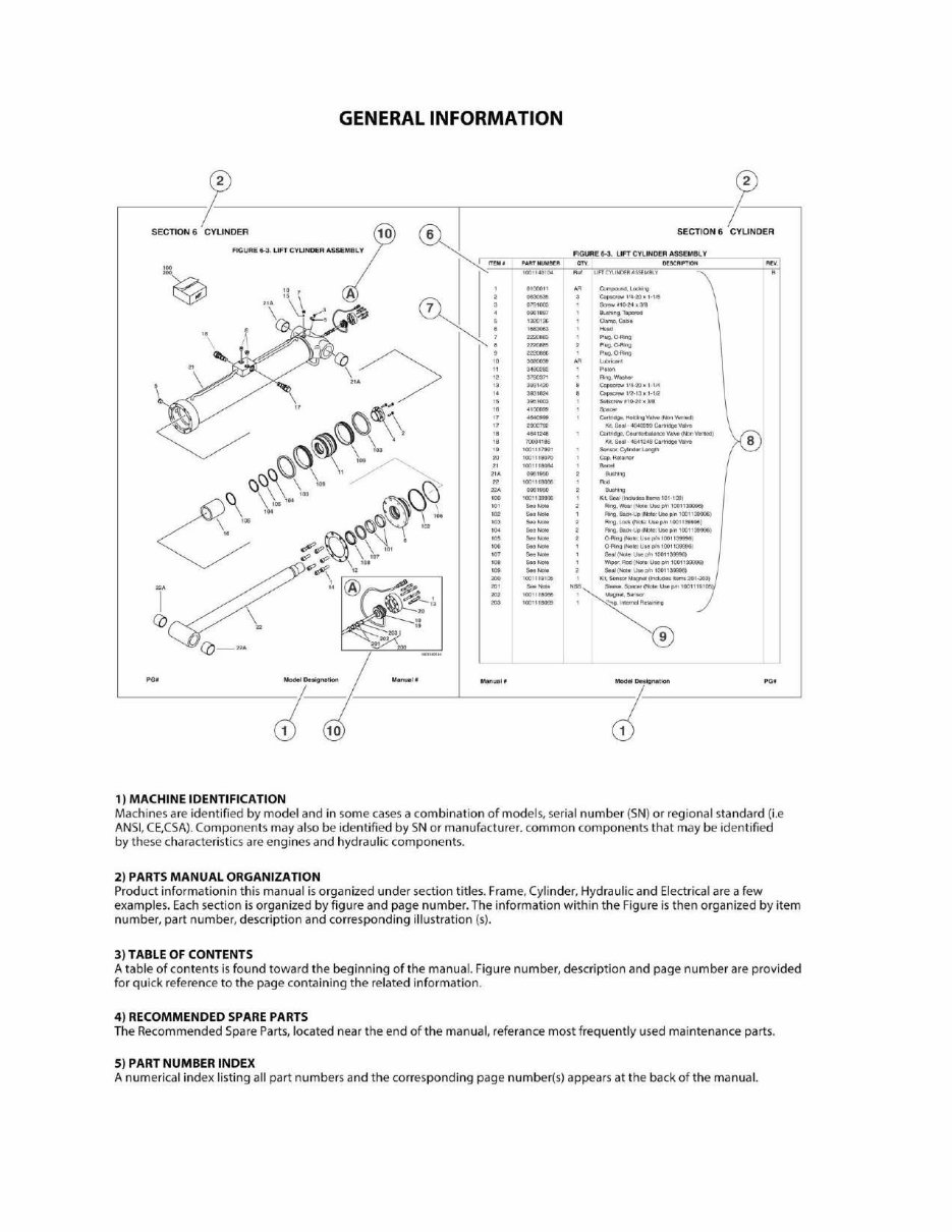 JLG Boom Lifts 450A & 450AJ Series II Global Illustrated Master Parts
