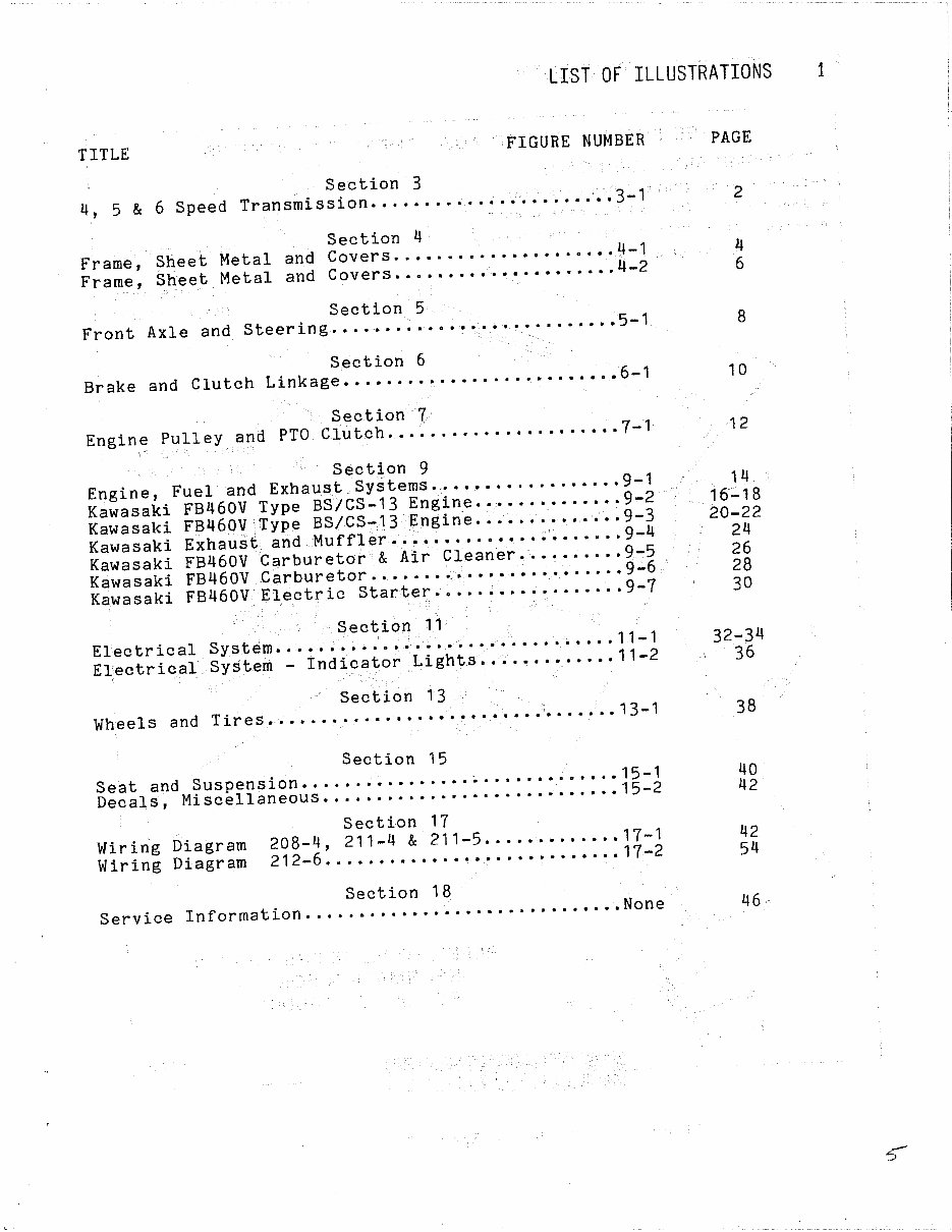 Wheel Horse Parts & Service Manual Manuals Online