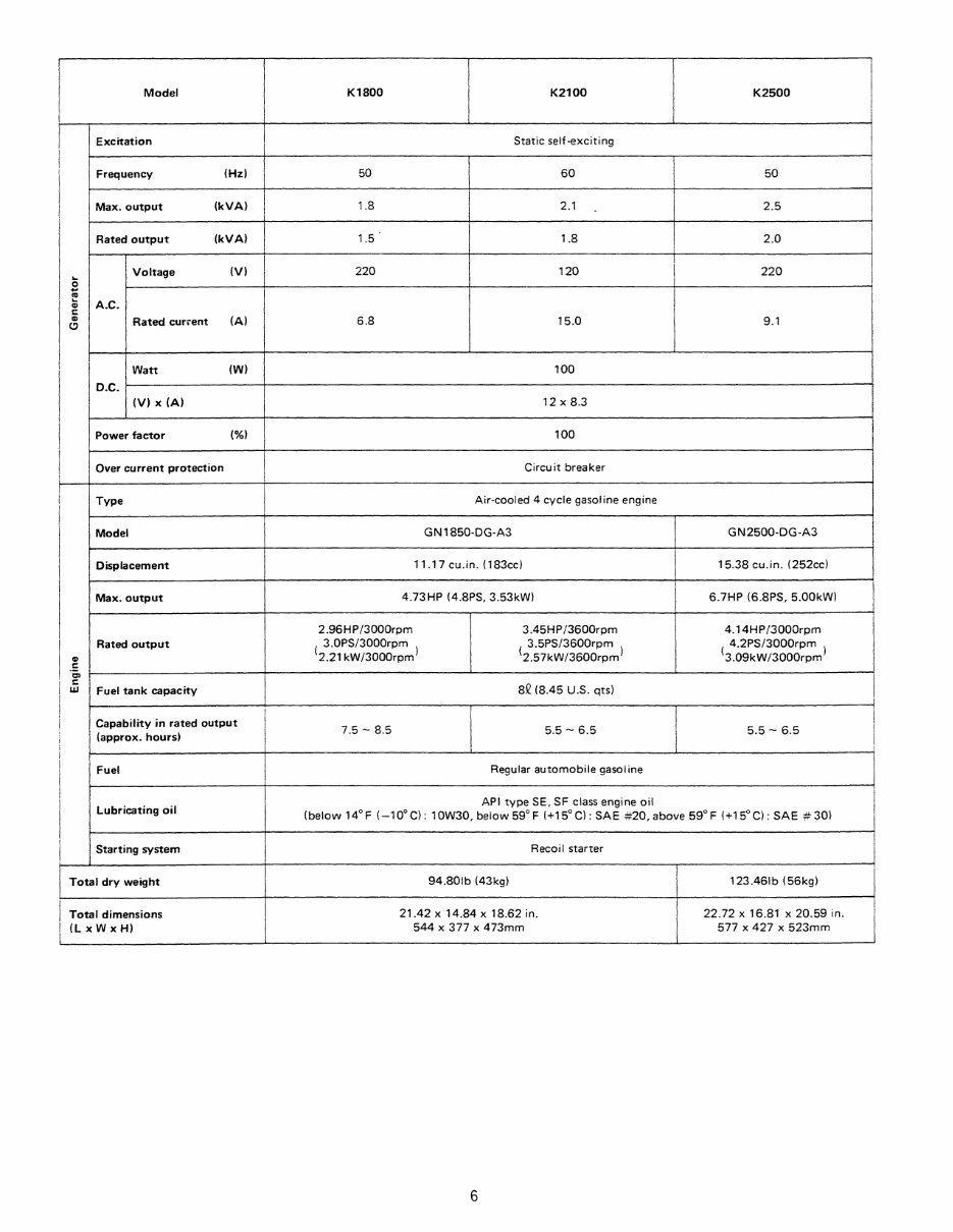 Onan K Series Service Manual Cummins Onan Generator Repair Book 981-0504