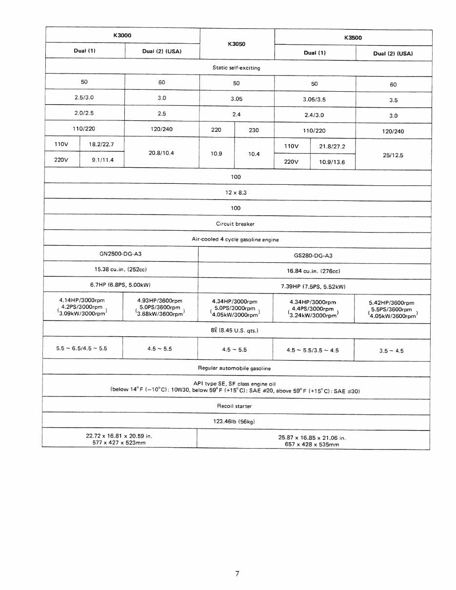 Onan K Series Service Manual Cummins Onan Generator Repair Book 9810504