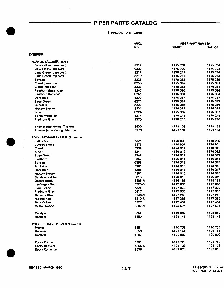 PA23250 Aztec PA23235 Apache IPC IPL Parts Catalog Manual