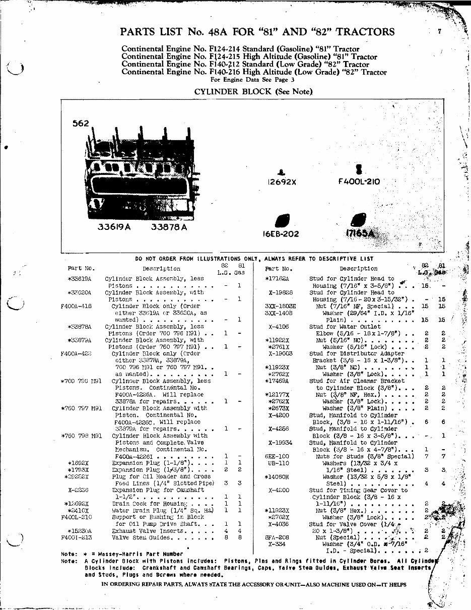 MASSEY HARRIS 81 and 82 Tractor Parts Manual