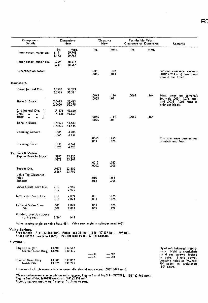 Massey Ferguson TED20 Tractor Repair Service Manual