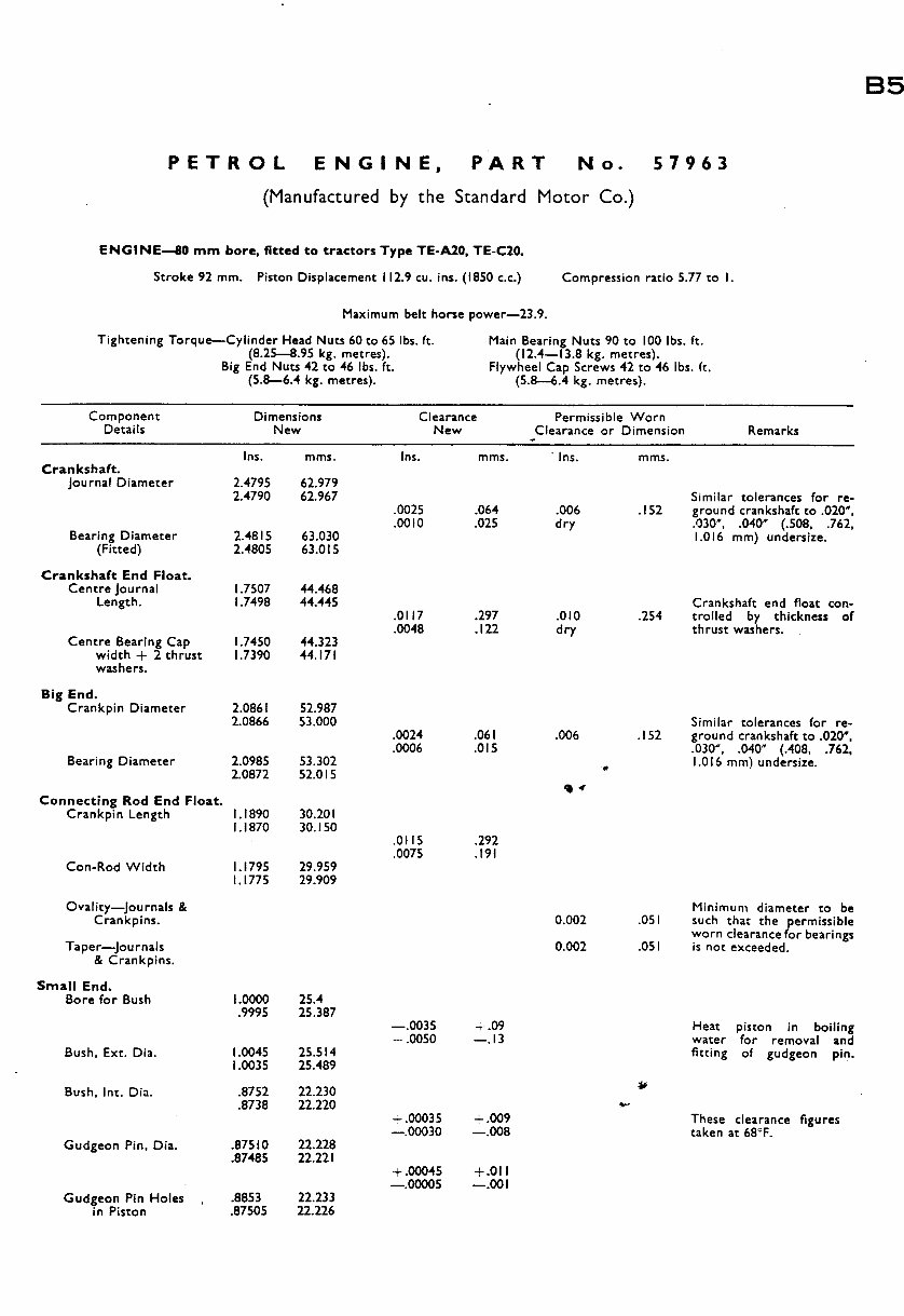 Massey Ferguson TED20 Tractor Repair Service Manual