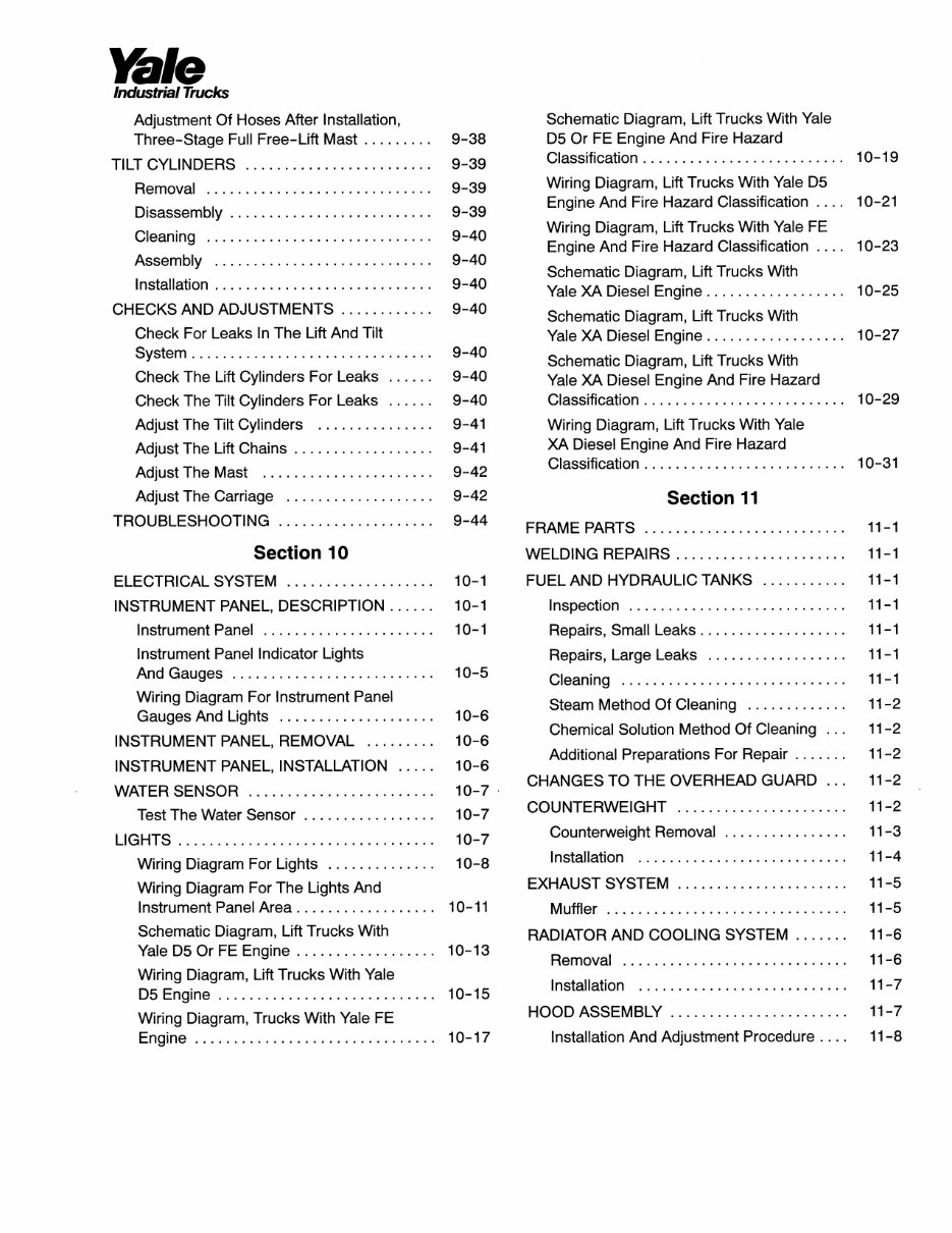 Yale Glp 030 Af Gas Forklift Factory Service & Work Shop Manual