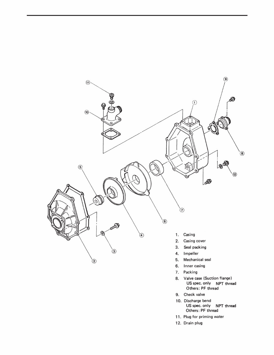 Yanmar Ydp Air Cooled Diesel Pump Series Full Service And Repair Manual