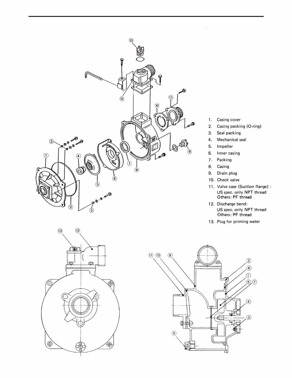 Yanmar Ydp Air Cooled Diesel Pump Series Full Service And Repair Manual