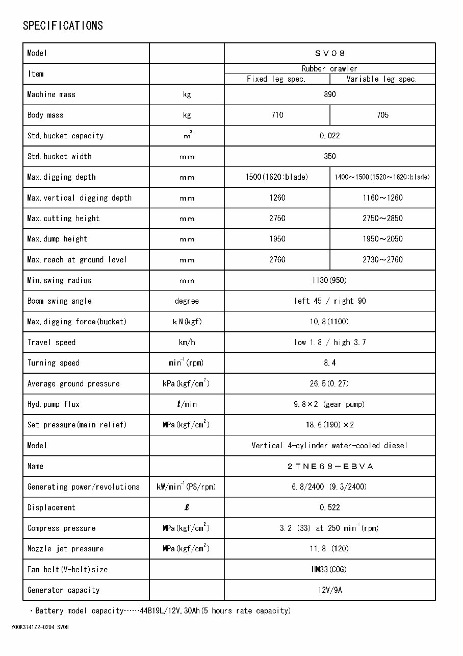 Yanmar SV08 Crawler backhoe Parts Catalogue