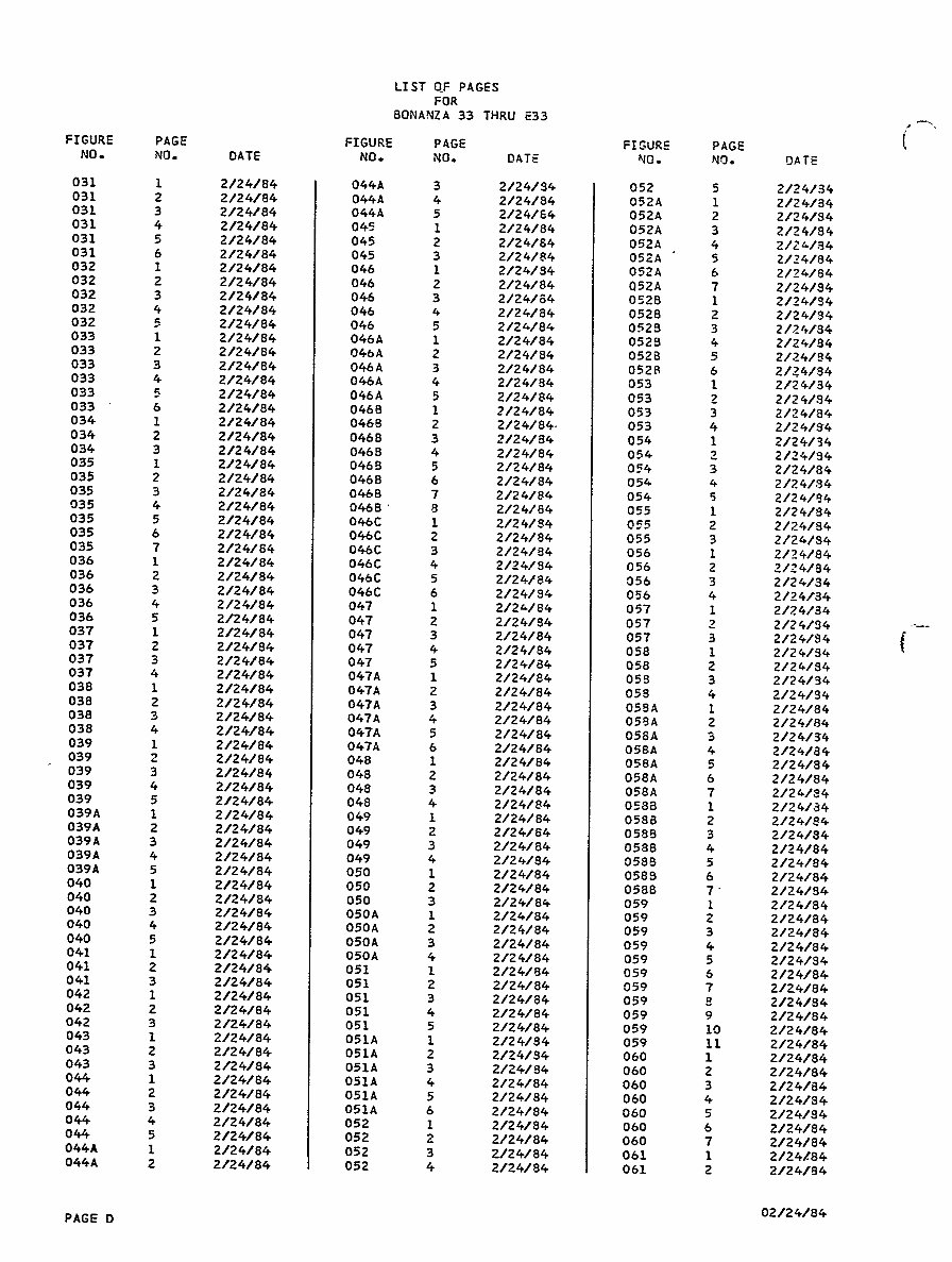 BEECHCRAFT DEBONAIR 33 Series IPC Illustrated Parts Catalog Parts ...