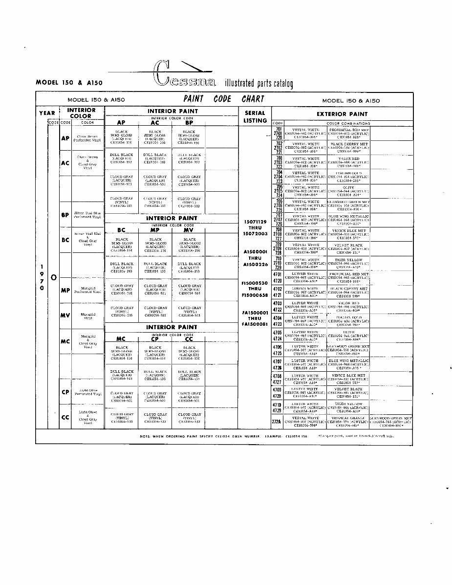 Cessna 150 Parts Catalog Manual 1969 1976 Cessna Complete Part Book
