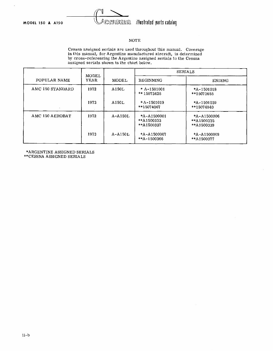 Cessna 150 Parts Catalog Manual 1969 1976 Cessna Complete Part Book