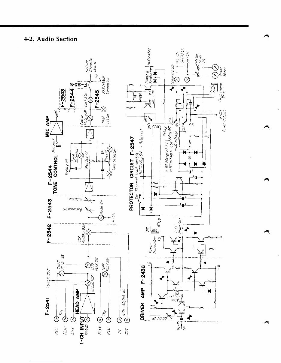 Sansui 9090 | Manuals Online