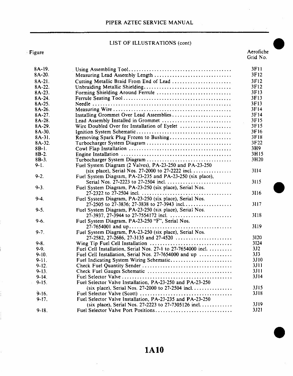 Piper PA-23 Aztec Service & Repair Manual