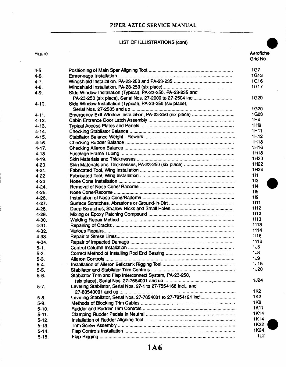 Piper PA23 Aztec Service & Repair Manual