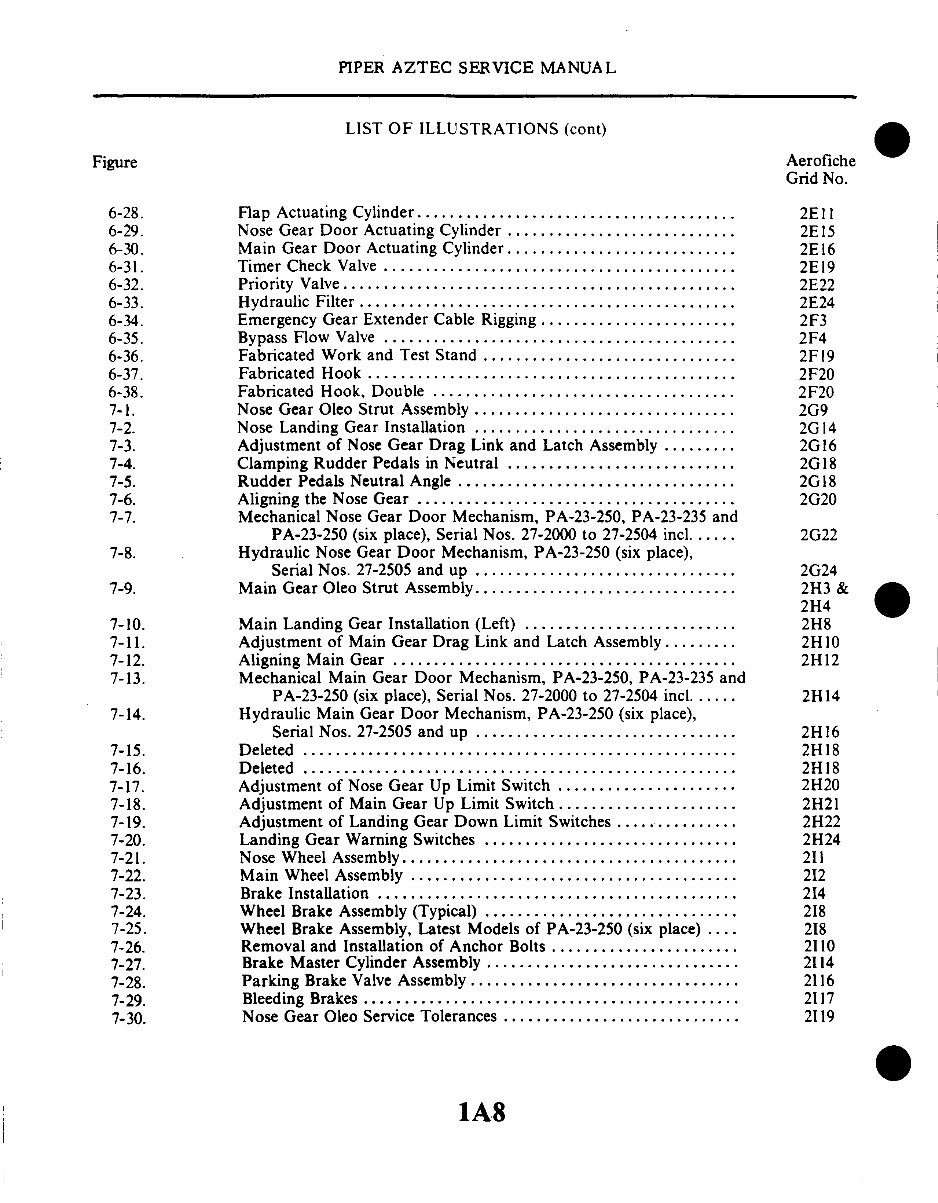 Piper PA23 Aztec Service & Repair Manual
