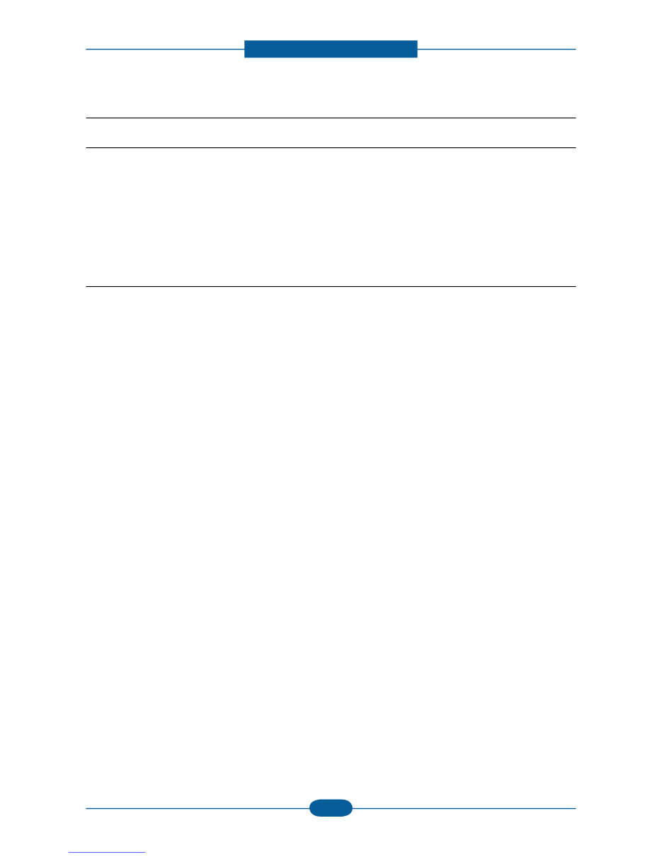 Samsung CLX3185, CLX3185N, CLX3185W, CLX3185FN, CLX3185FW, Service Manual