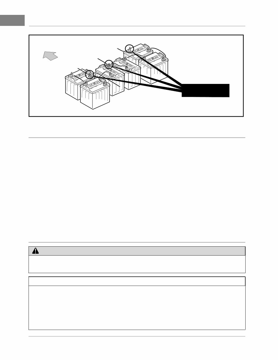 19981999 Club Car VGLIDE 36VOLT Vehicles Service Manual
