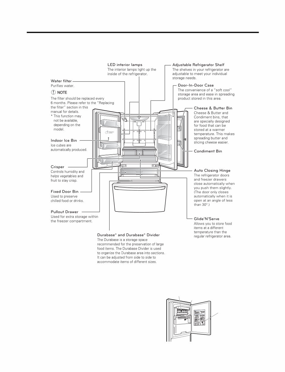 LG LFXS30766S Service Manual & Repair Guide