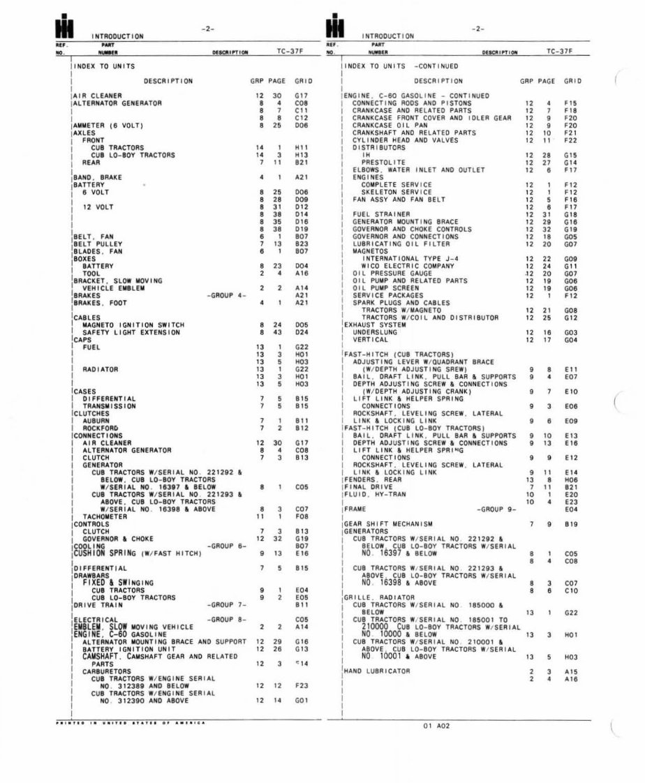 International Farmall Cub & Cub LoBoy Tractor Illustrated Parts